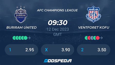 buriram united vs ventforet kofu|Buriram United vs Ventforet Kofu live score, H2H and lineups.